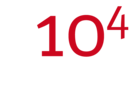 10000